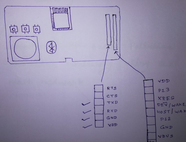 Samyak Jain Pollution Parameters Monitoring System 3