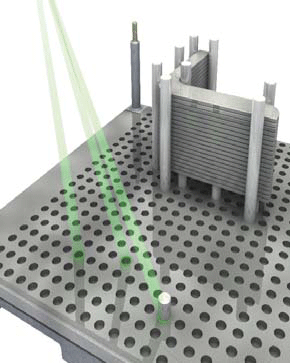 Anwendung Automotive Board positioning