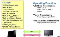 Realtek的USB3.1Type-C控制芯片---RTS5450